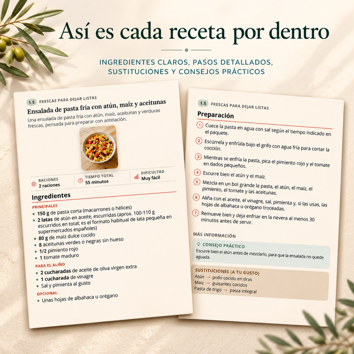 E-Book Verano Resuelto